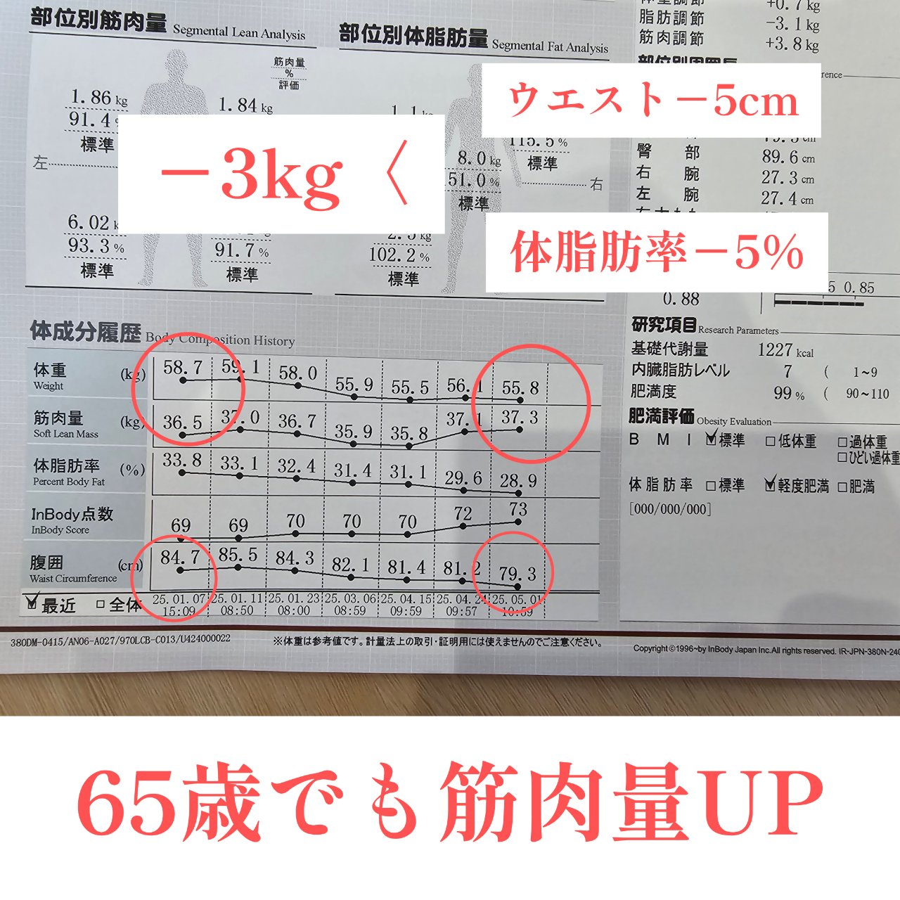 ダイエットピラティスエビデンス