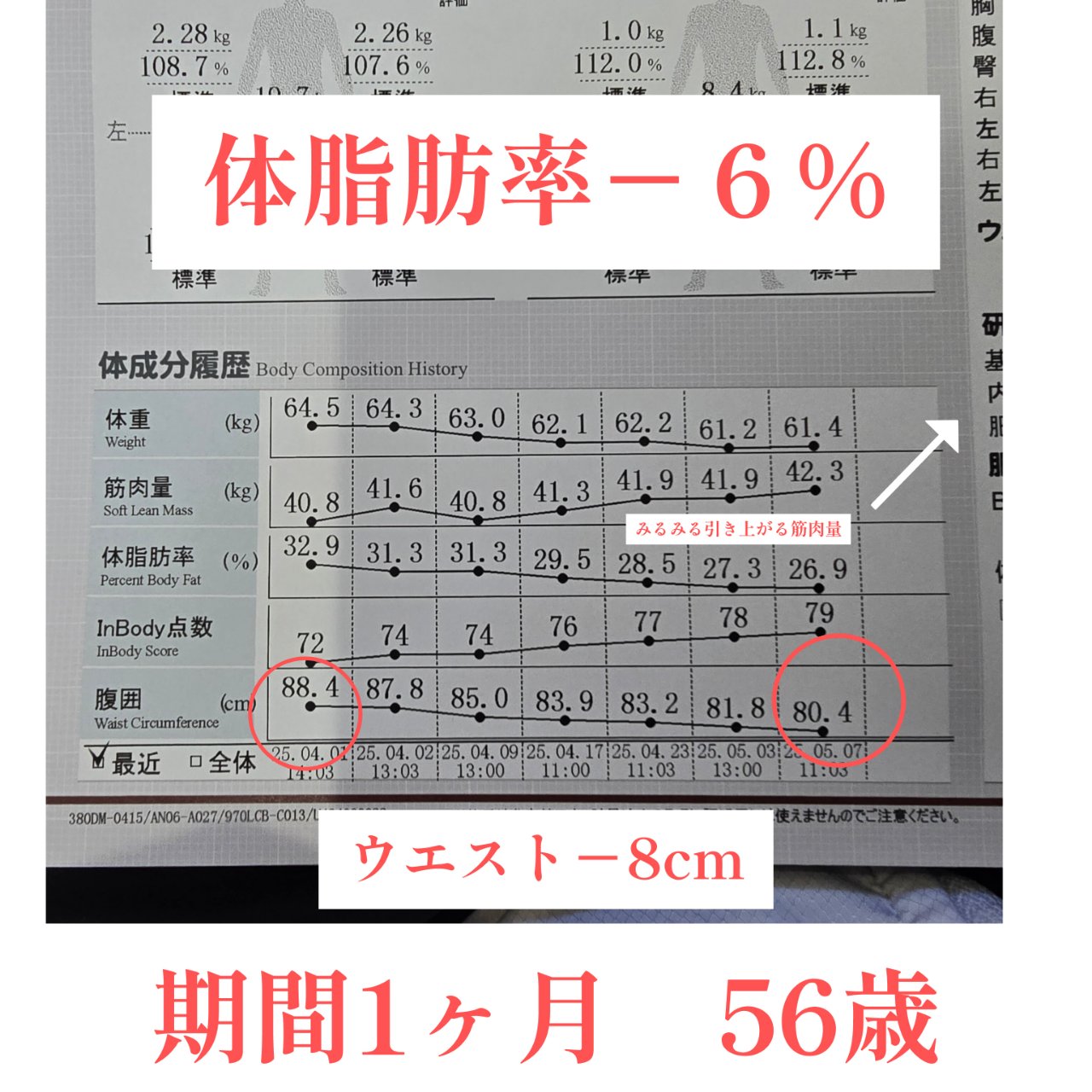 56歳成功ダイエットピラティス
