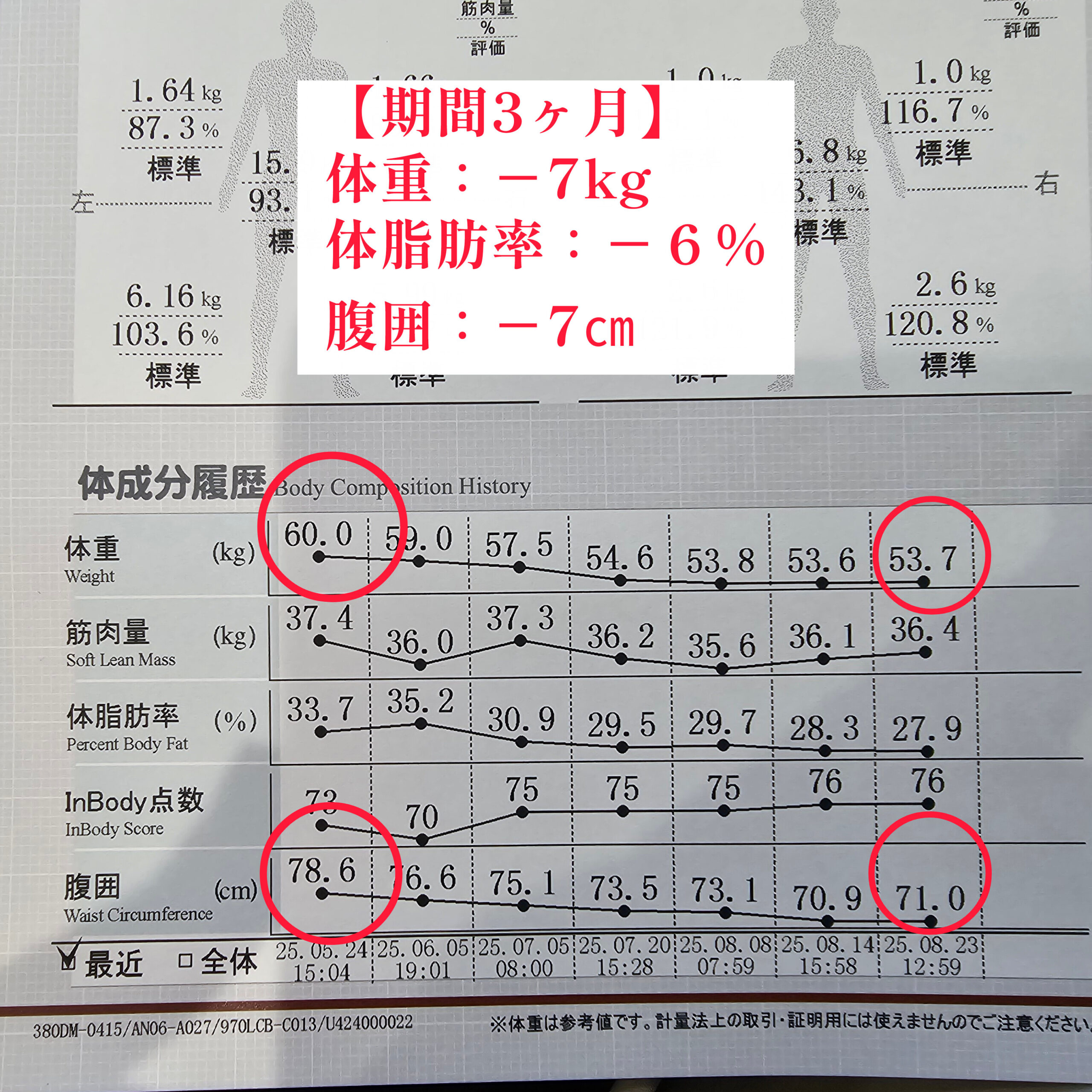 新潟市ピラティス