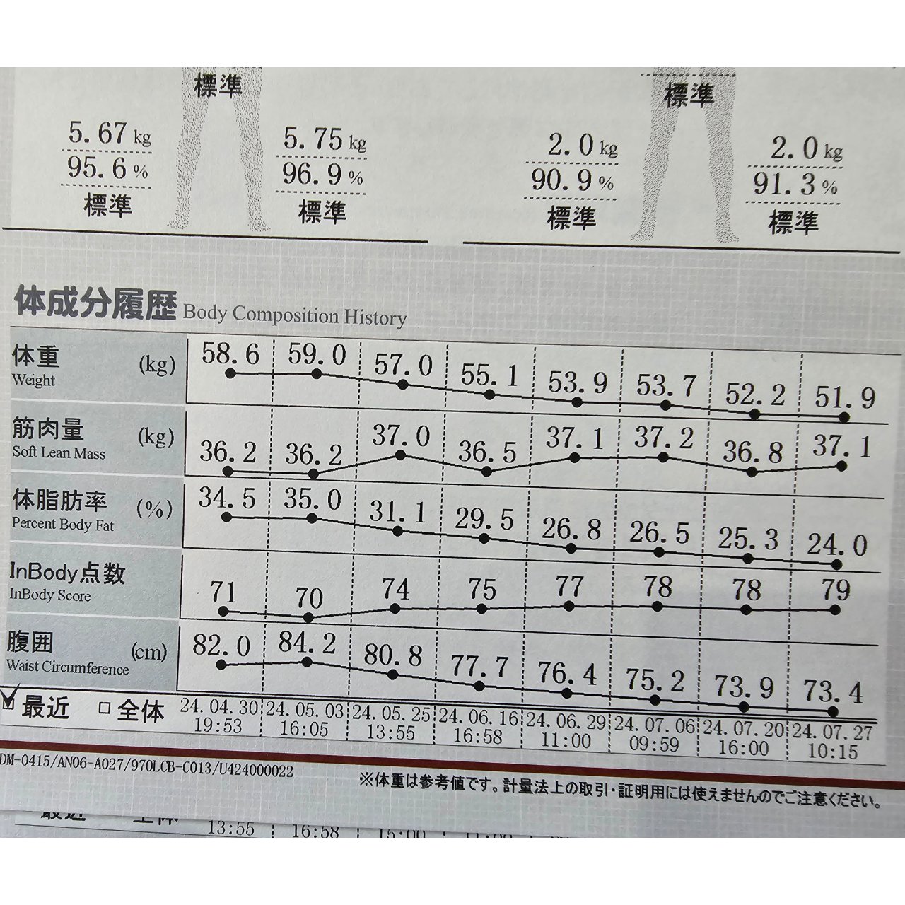 新潟市ピラティス