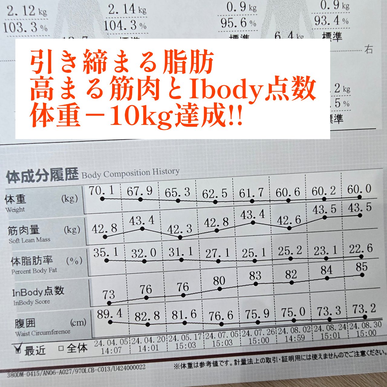 新潟市ピラティス