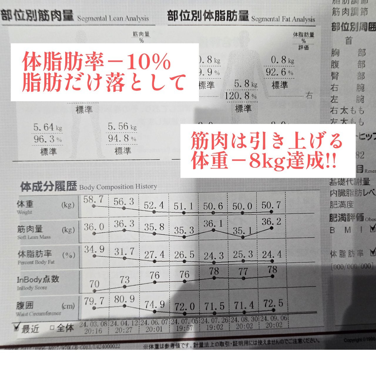 新潟市ピラティス