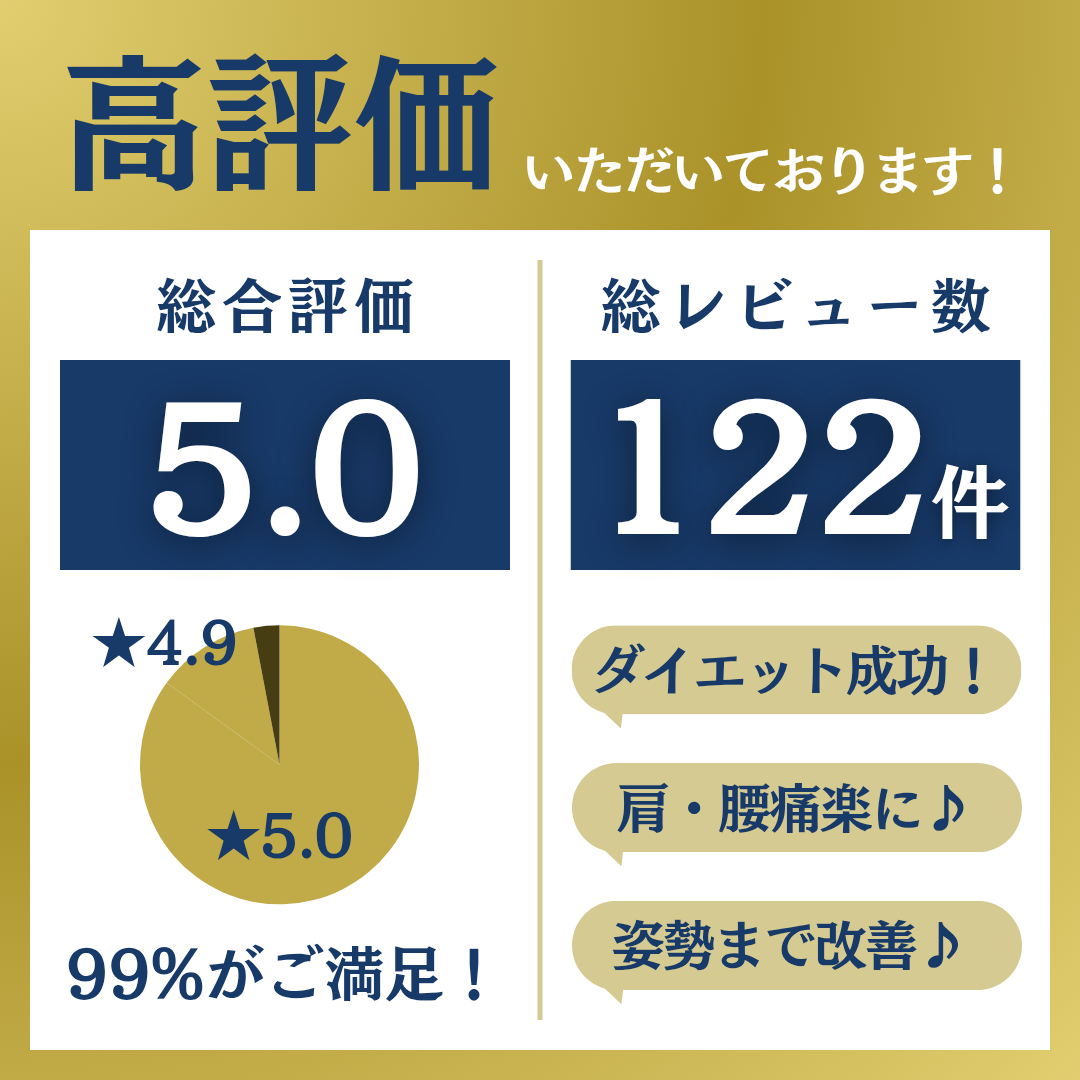 新潟市ピラティスGoogle口コミ評価